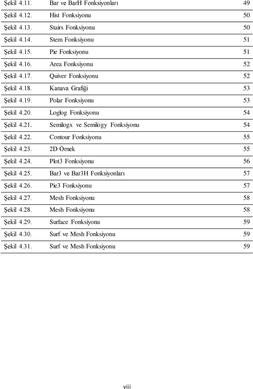 Semilogx ve Semilogy Fonksiyonu 54 Şekil 4.22. Contour Fonksiyonu 55 Şekil 4.23. 2D Örnek 55 Şekil 4.24. Plot3 Fonksiyonu 56 Şekil 4.25. Bar3 ve Bar3H Fonksiyonları 57 Şekil 4.26.