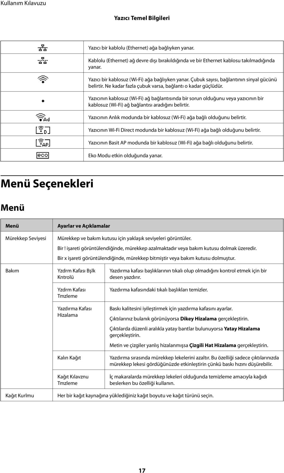 Yazıcının kablosuz (Wi-Fi) ağ bağlantısında bir sorun olduğunu veya yazıcının bir kablosuz (Wi-Fi) ağ bağlantısı aradığını belirtir.