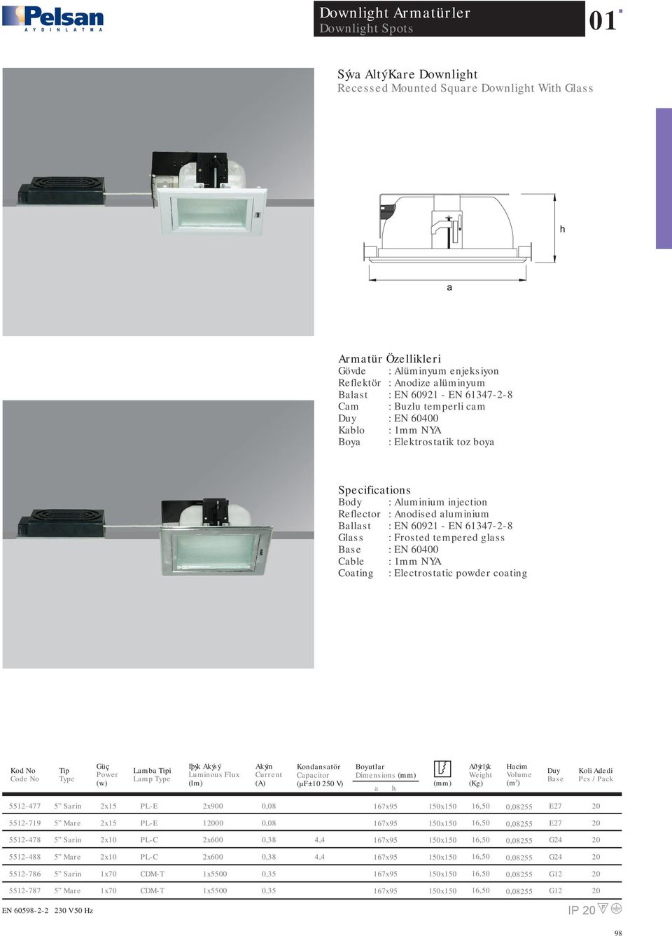 Current (A) 55-477 5 Srin 2x15 PL-E 2x900 0,08 167x95 150x150 0,08255 E27 55-719 5 Mre 2x15 PL-E 000 0,08 167x95 150x150 0,08255 E27 55-478 5 Srin 2x10 2x600 0,38 4,4 167x95 150x150