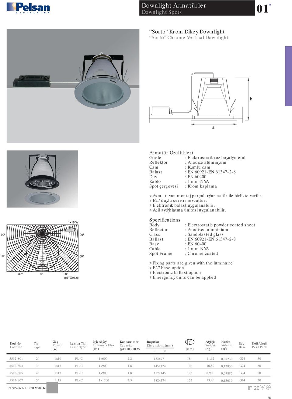 : Electrosttic powder coted seet Glss : Sndblsted glss Bllst : EN 60921-EN 61347-2-8 : EN 60400 Cble Spot Frme : Crome coted * Fixing prts re given wit te luminire * E27 bse option *