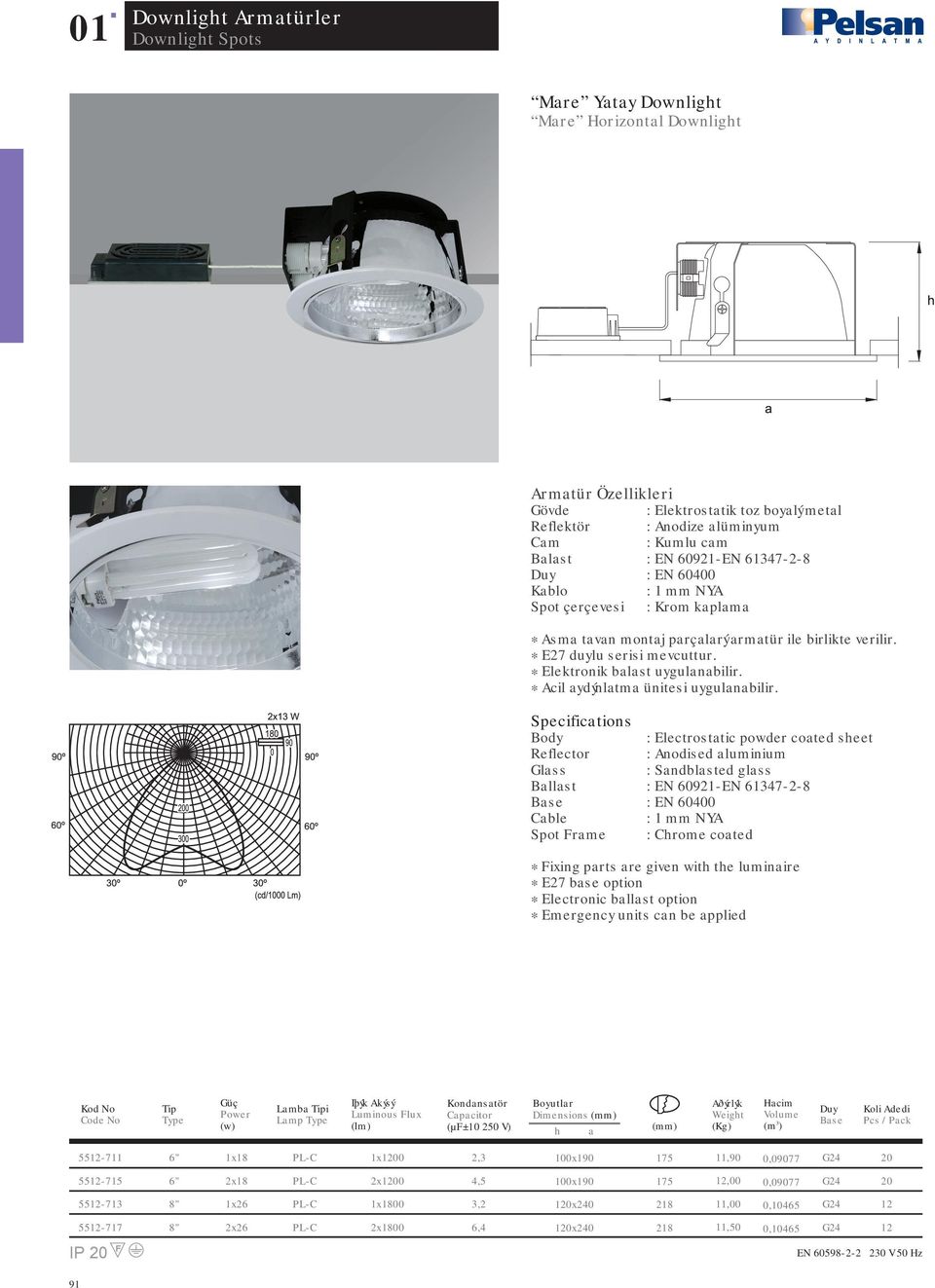 : Electrosttic powder coted seet Glss : Sndblsted glss Bllst : EN 60921-EN 61347-2-8 : EN 60400 Cble Spot Frme : Crome coted * Fixing prts re given wit te luminire * E27 bse