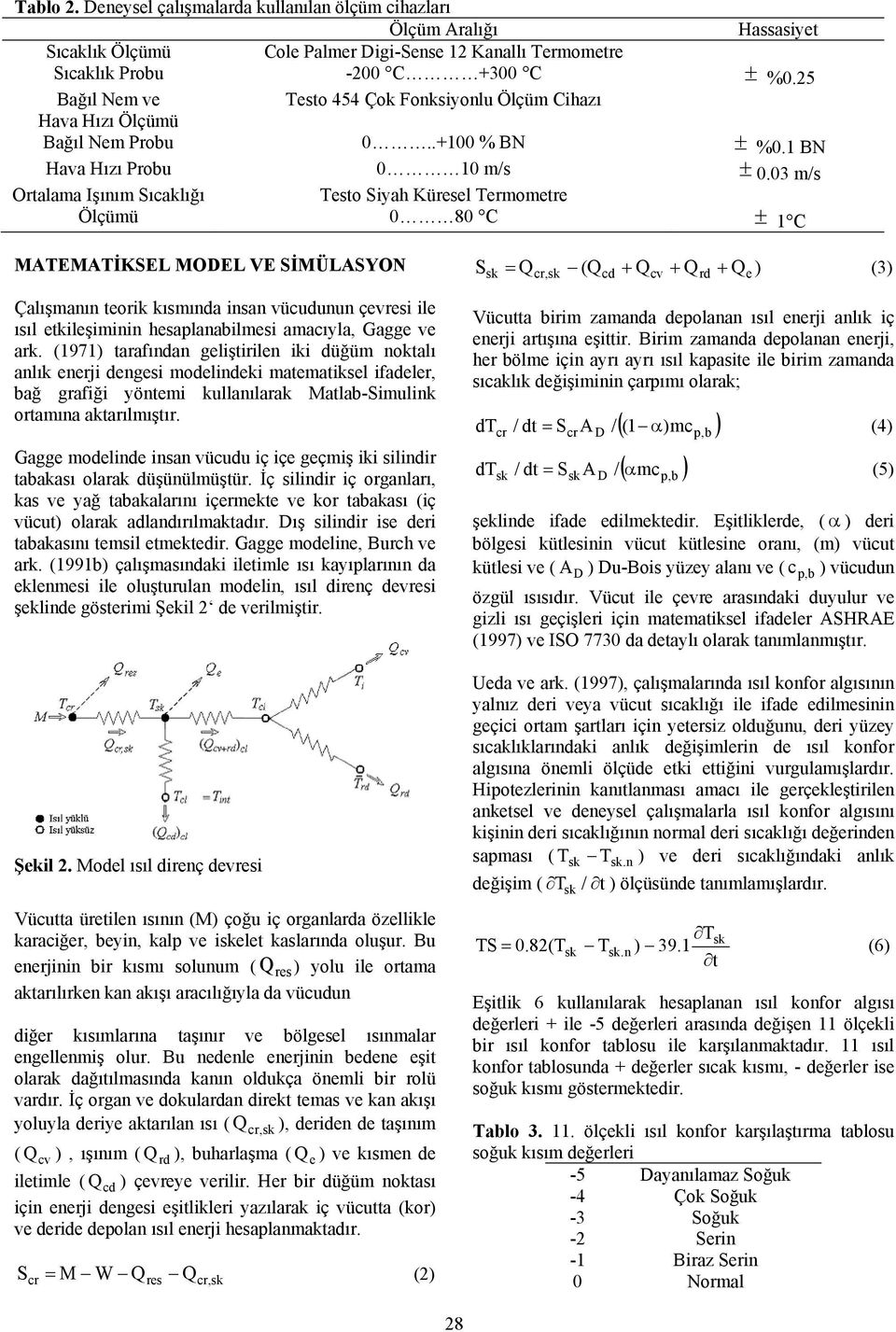 3 m/s Ortalama Işınım Sıcaklığı Ölçümü Testo Siyah Küresel Termometre 8 C ± 1 C MATEMATİKSEL MODEL VE SİMÜLASYON Çalışmanın teorik kısmında insan vücudunun çevresi ile ısıl etkileşiminin