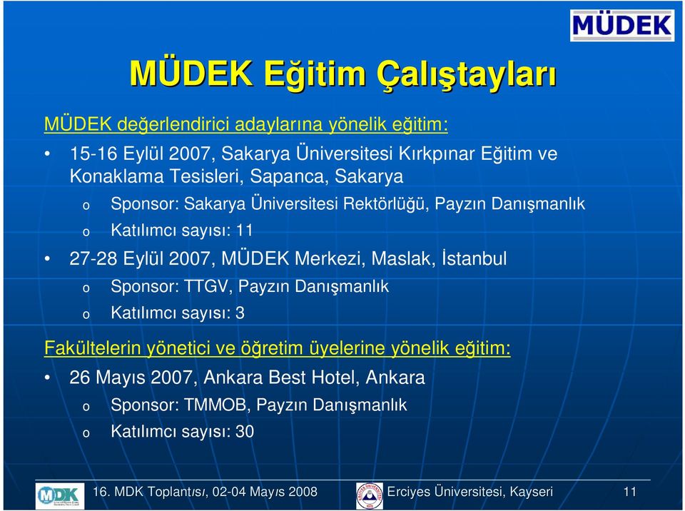 Maslak, İstanbul Spnsr: TTGV, Payzın Danışmanlık Katılımcı sayısı: 3 Fakültelerin yönetici ve öğretim üyelerine yönelik eğitim: 26 Mayıs 2007,