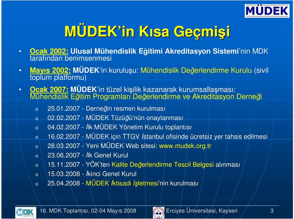 02.2007 - MÜDEK Tüzüğü nün naylanması 04.02.2007 - İlk MÜDEK Yönetim Kurulu tplantısı 16.02.2007 - MÜDEK için TTGV İstanbul fisinde ücretsiz yer tahsis edilmesi 28.03.