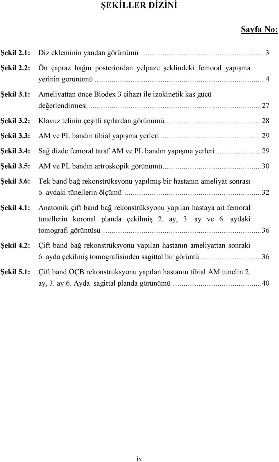 4: Sağ dizde femoral taraf AM ve PL bandın yapışma yerleri...29 Şekil 3.5: Şekil 3.6: Şekil 4.1: Şekil 4.2: AM ve PL bandın artroskopik görünümü.