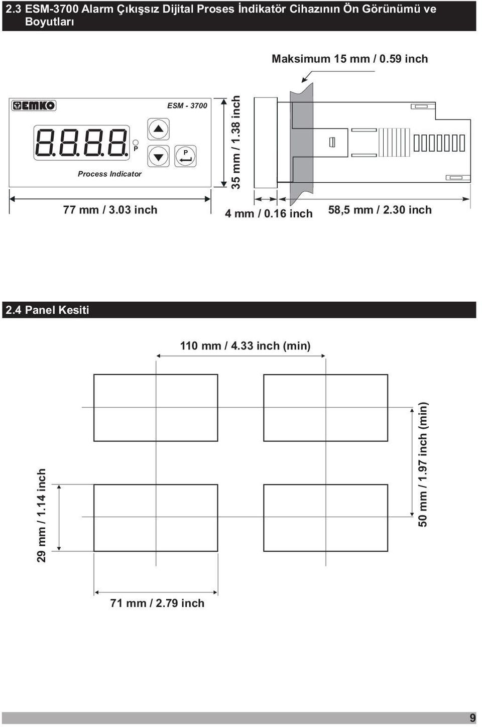 38 nch 77 mm / 3.03 nch 58,5 mm / 2.30 nch 4 mm / 0.16 nch 2.