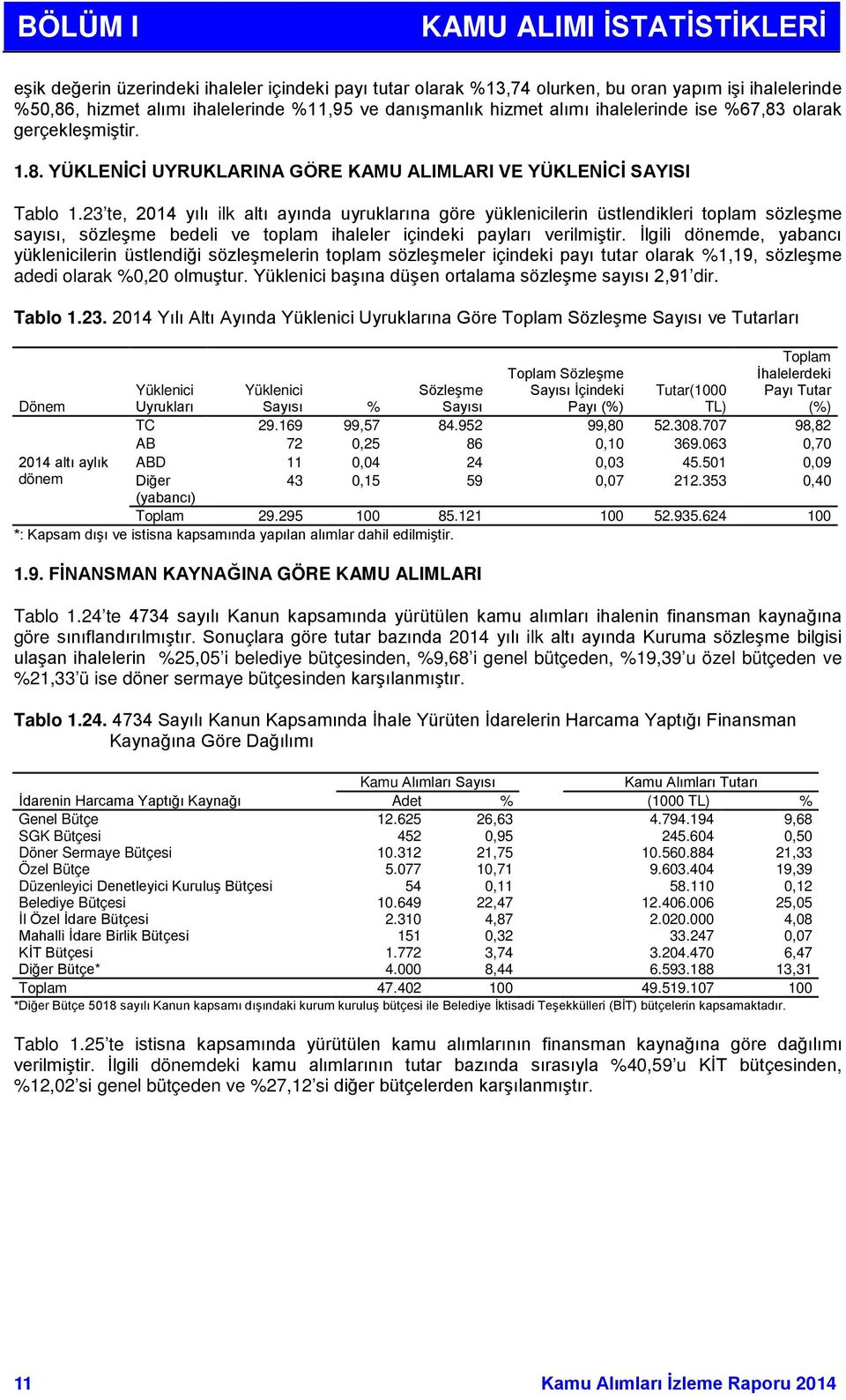 23 te, 2014 yılı ilk altı ayında uyruklarına göre yüklenicilerin üstlendikleri toplam sözleşme sayısı, sözleşme bedeli ve toplam ihaleler içindeki payları verilmiştir.