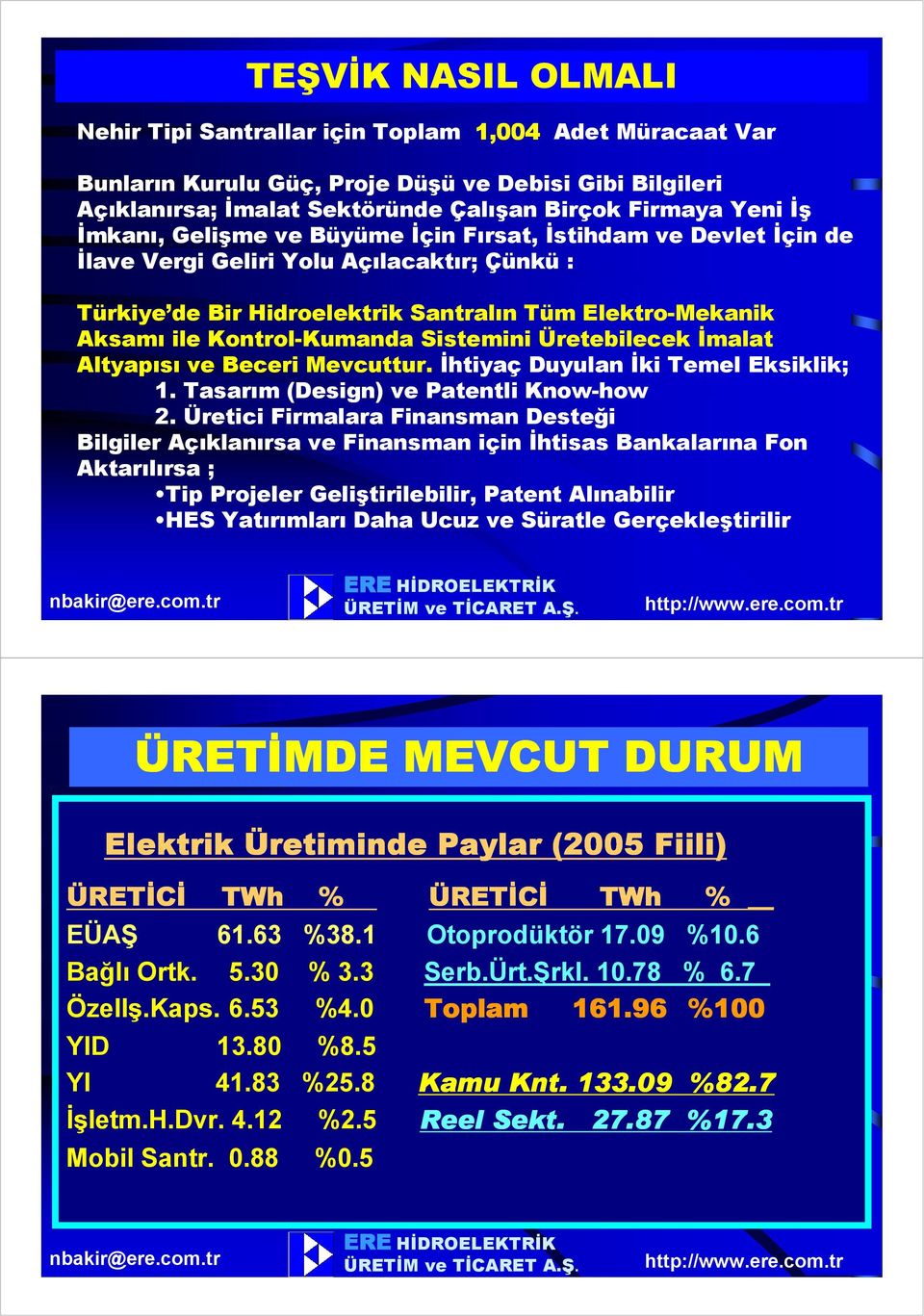 Sistemini Üretebilecek Đmalat Altyapısı ve Beceri Mevcuttur. Đhtiyaç Duyulan Đki Temel Eksiklik; 1. Tasarım (Design) ve Patentli Know-how 2.