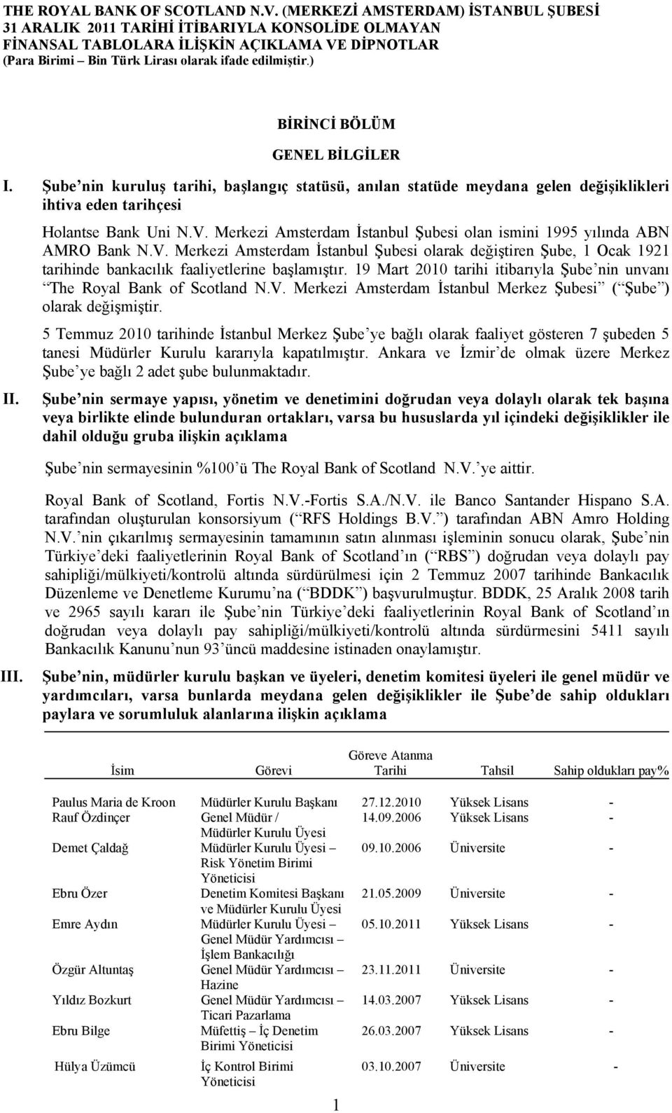 Merkezi Amsterdam İstanbul Şubesi olan ismini 1995 yılında ABN AMRO Bank N.V. Merkezi Amsterdam İstanbul Şubesi olarak değiştiren Şube, 1 Ocak 1921 tarihinde bankacılık faaliyetlerine başlamıştır.