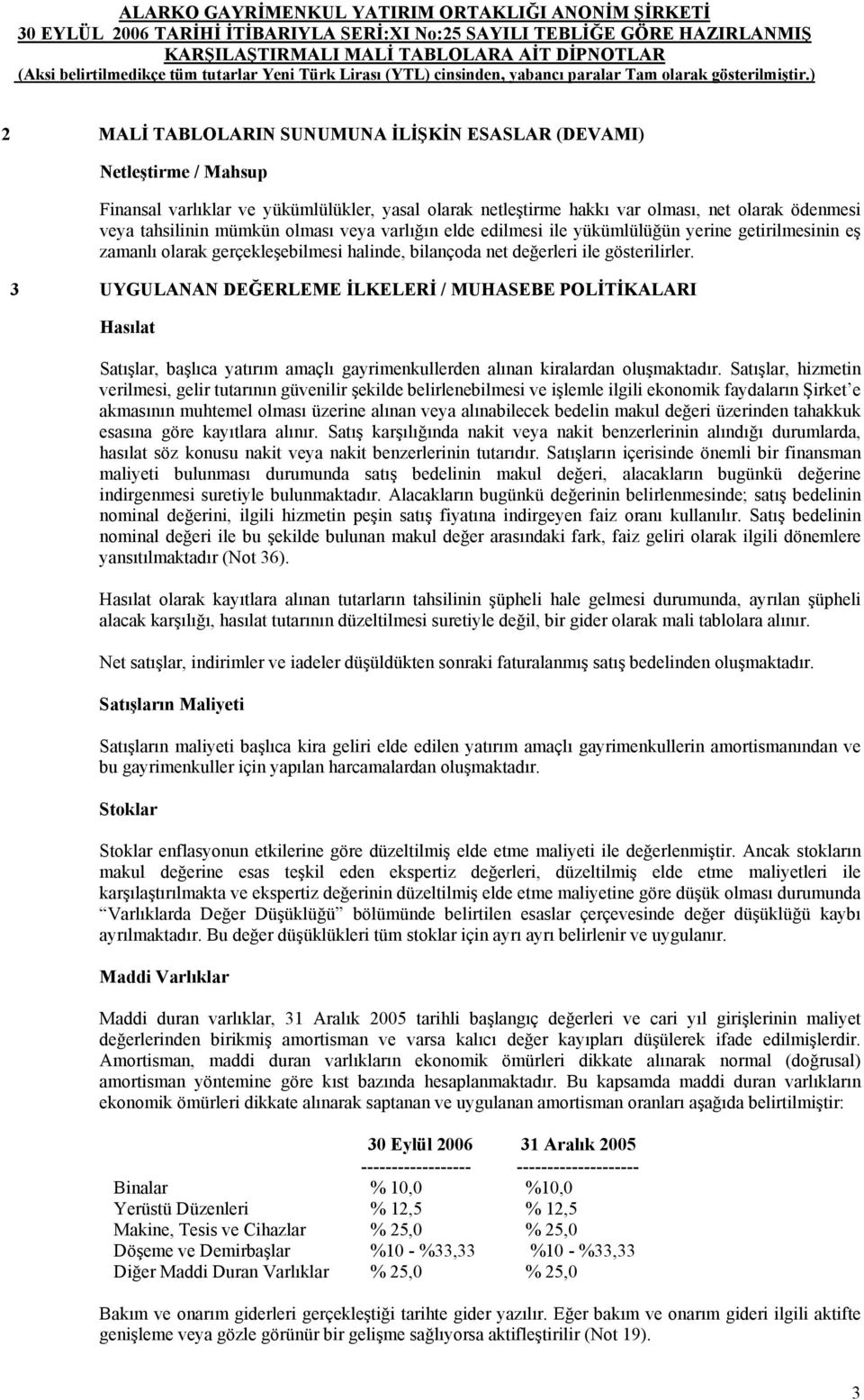 3 UYGULANAN DEĞERLEME İLKELERİ / MUHASEBE POLİTİKALARI Hasılat Satışlar, başlıca yatırım amaçlı gayrimenkullerden alınan kiralardan oluşmaktadır.