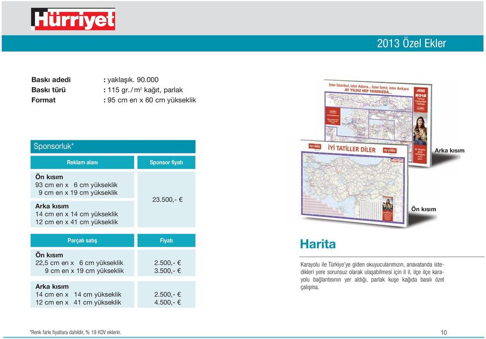 yükseklik 12 cm en x 41 cm yükseklik Parçalı satış Ön kısım 22,5 cm en x 6 cm yükseklik 9 cm en x 19 cm yükseklik Arka kısım 14 cm en x 14 cm yükseklik 12 cm en x 41 cm yükseklik