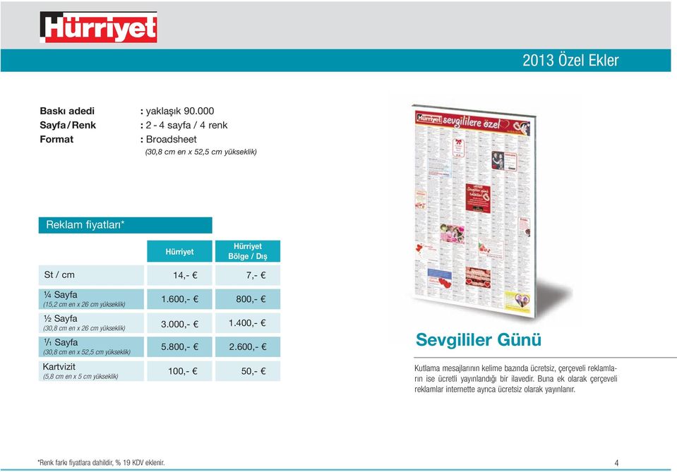 1.600,- Bölge / Dış 7,- 800,- ½ Sayfa (30,8 cm en x 26 cm yükseklik) 1 /1 Sayfa (30,8 cm en x 52,5 cm yükseklik) Kartvizit (5,8 cm en x 5 cm yükseklik) 3.