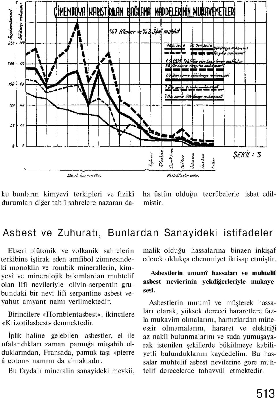 amfibol zümresindeki monoklin ve rombik minerallerin, kimyevî ve mineralojik bakımlardan muhtelif olan lifî nevileriyle olivin-serpentin grubundaki bir nevi lifî serpantine asbest veyahut amyant namı