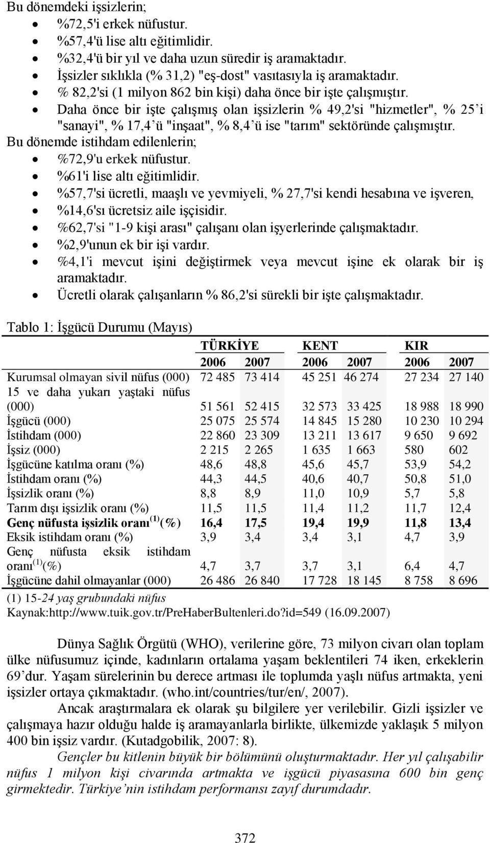 Daha önce bir iģte çalıģmıģ olan iģsizlerin % 49,2'si "hizmetler", % 25 i "sanayi", % 17,4 ü "inģaat", % 8,4 ü ise "tarım" sektöründe çalıģmıģtır.