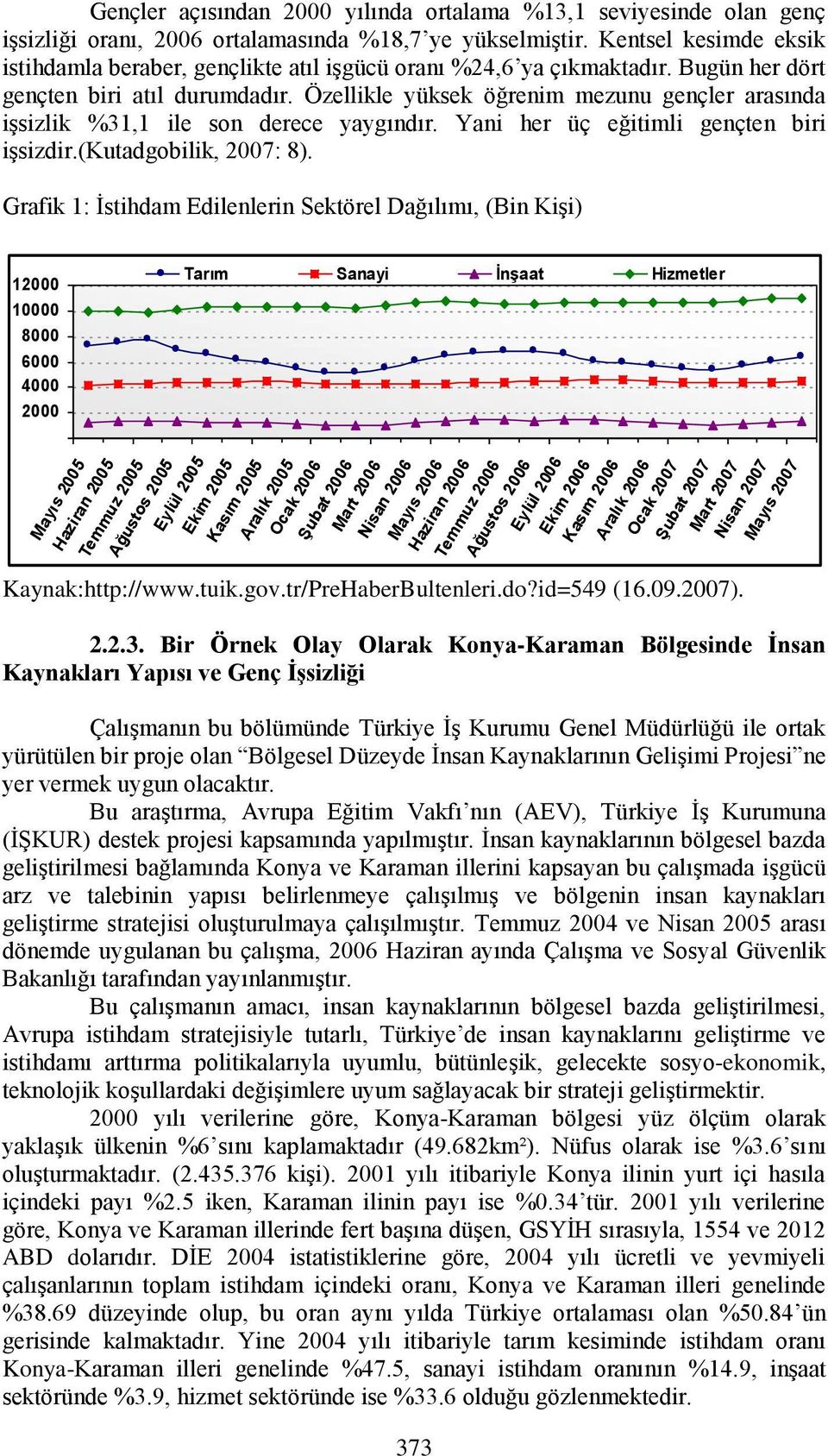 Özellikle yüksek öğrenim mezunu gençler arasında iģsizlik %31,1 ile son derece yaygındır. Yani her üç eğitimli gençten biri iģsizdir.(kutadgobilik, 2007: 8).