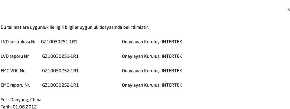 GZ003025-R Onaylayan Kuruluş: INTERTEK EMC VOC Nr.