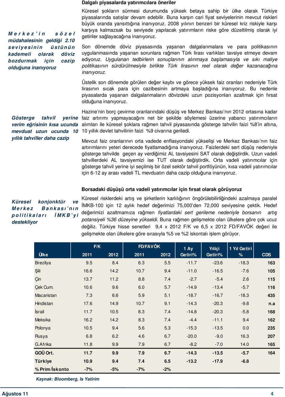 Türkiye piyasalarında satışlar devam edebilir. Buna karşın cari fiyat seviyelerinin mevcut riskleri büyük oranda yansıttığına inanıyoruz.