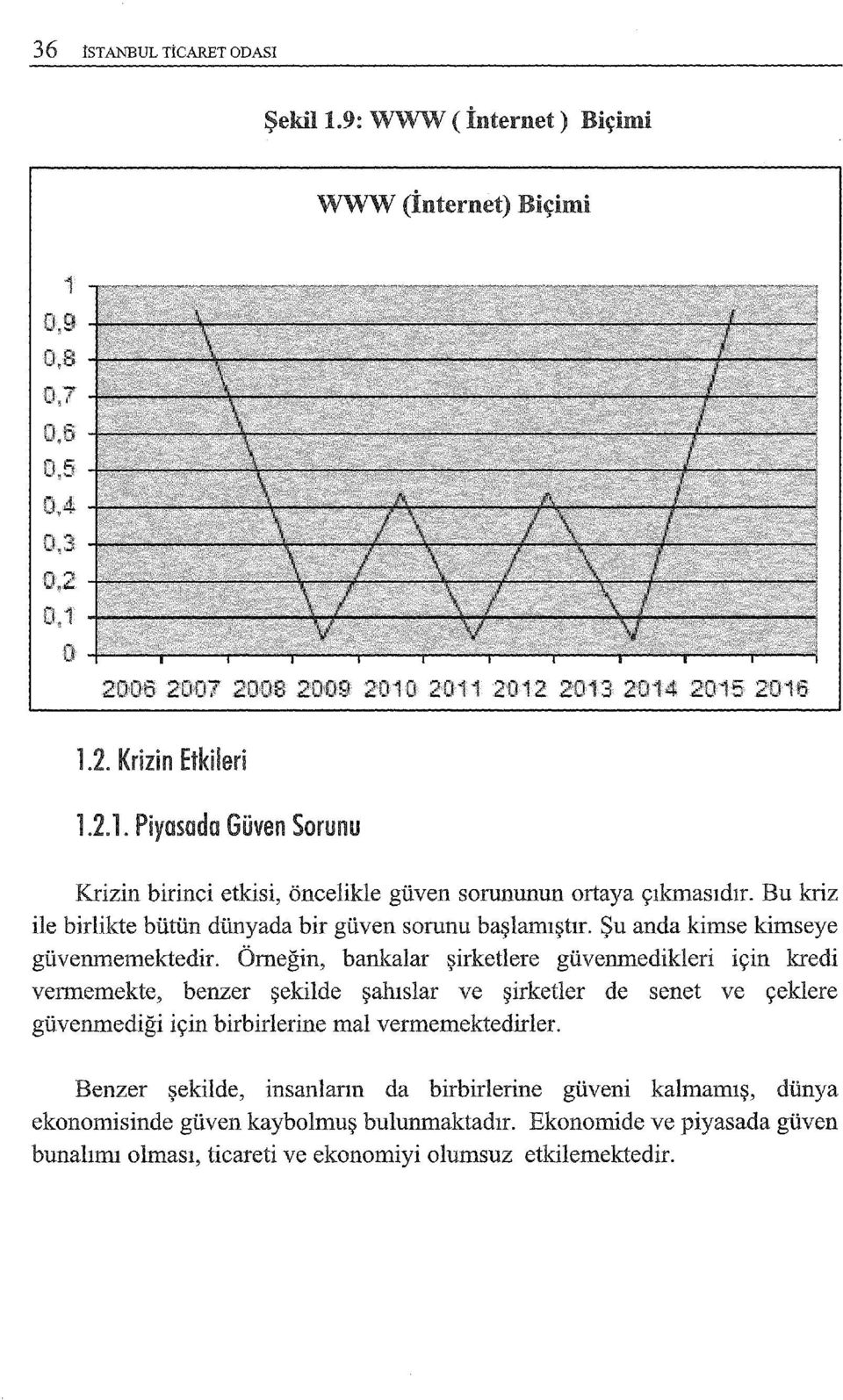 Örneğin, bankalar şirketlere güvenmedikleri için kredi vennemekte, benzer şekilde şahıslar ve şirketler de senet ve çekiere güvenınediği için