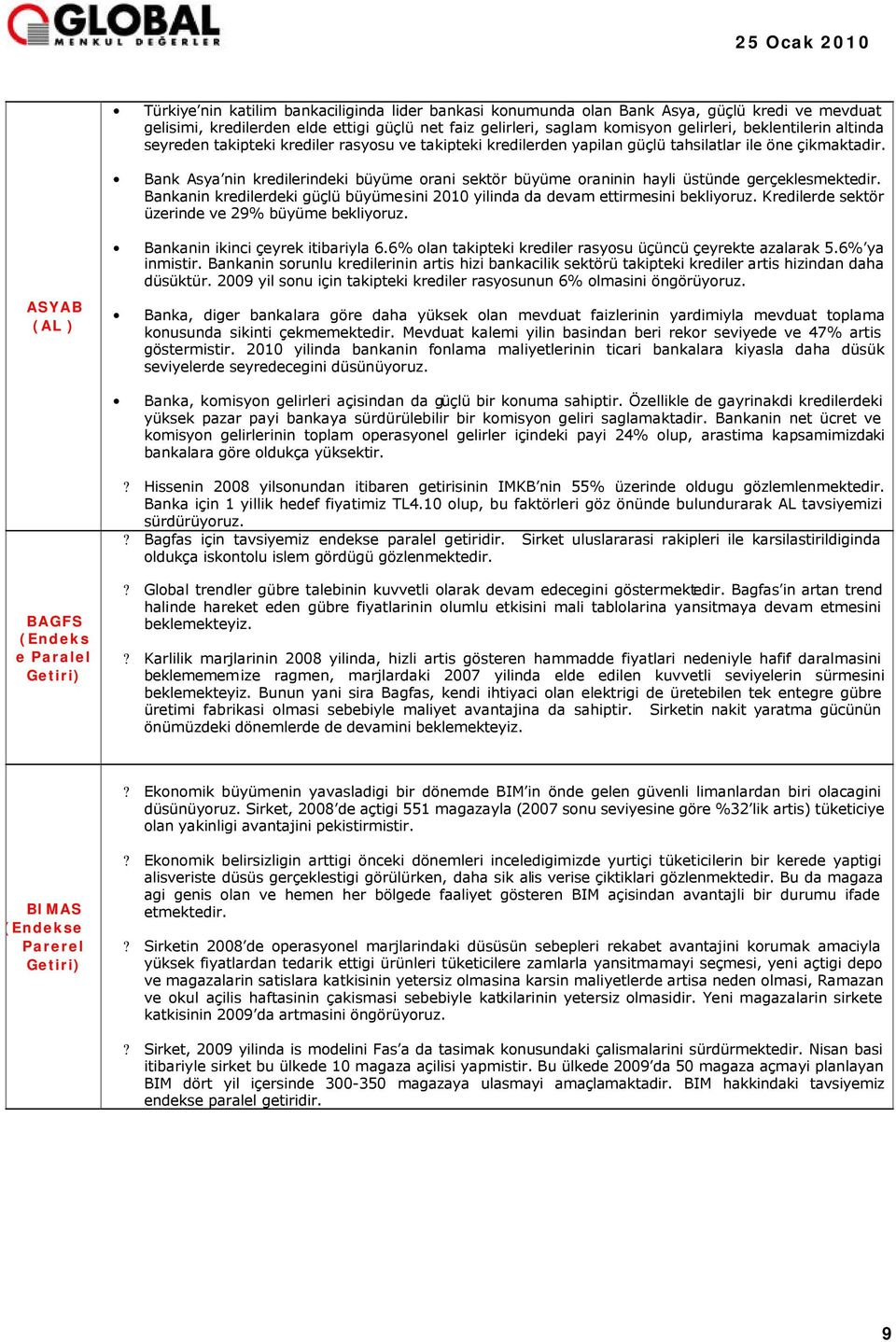 Bank Asya nin kredilerindeki büyüme orani sektör büyüme oraninin hayli üstünde gerçeklesmektedir. Bankanin kredilerdeki güçlü büyümesini 2010 yilinda da devam ettirmesini bekliyoruz.