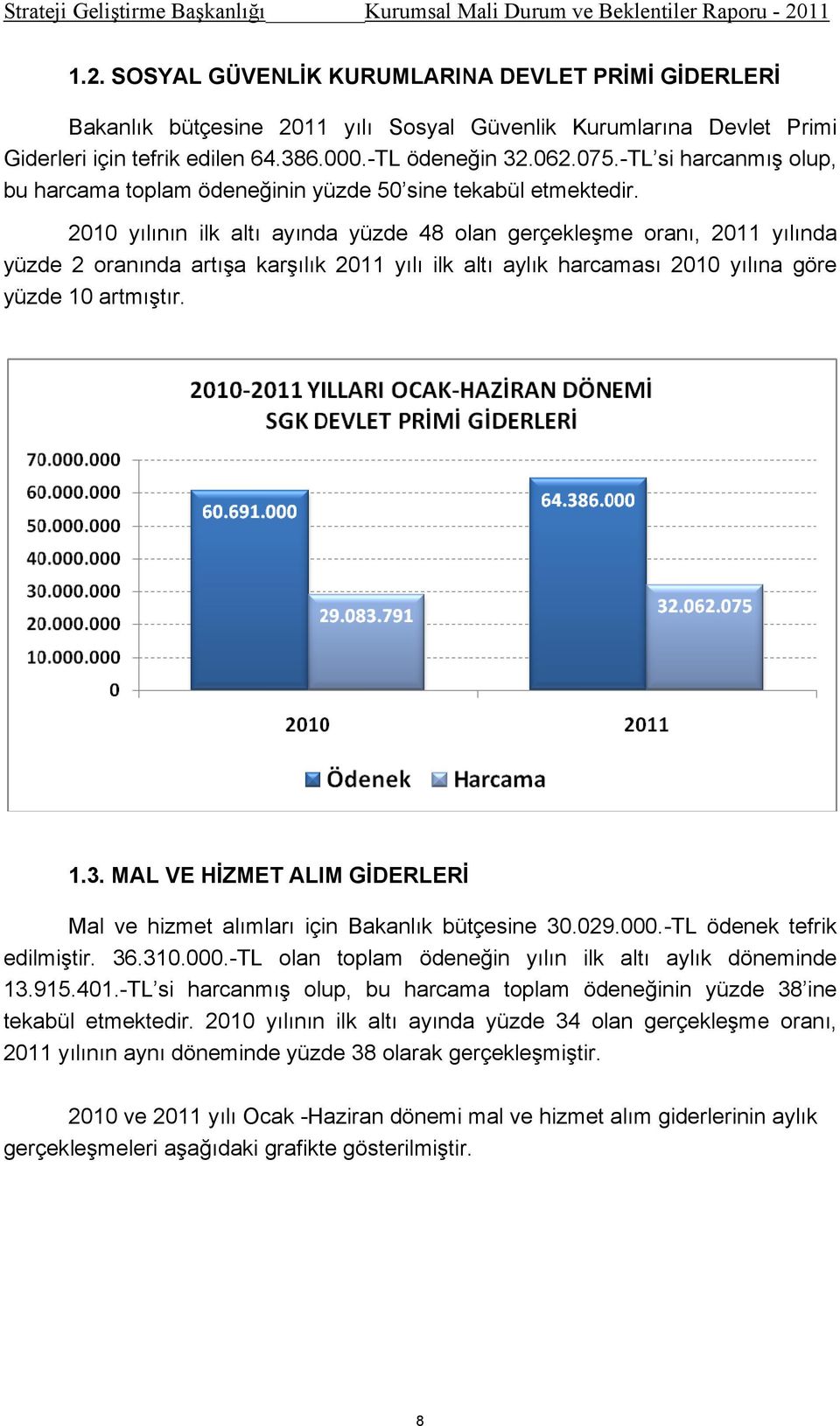 -TL si harcanmış olup, bu harcama toplam ödeneğinin yüzde 50 sine tekabül etmektedir.