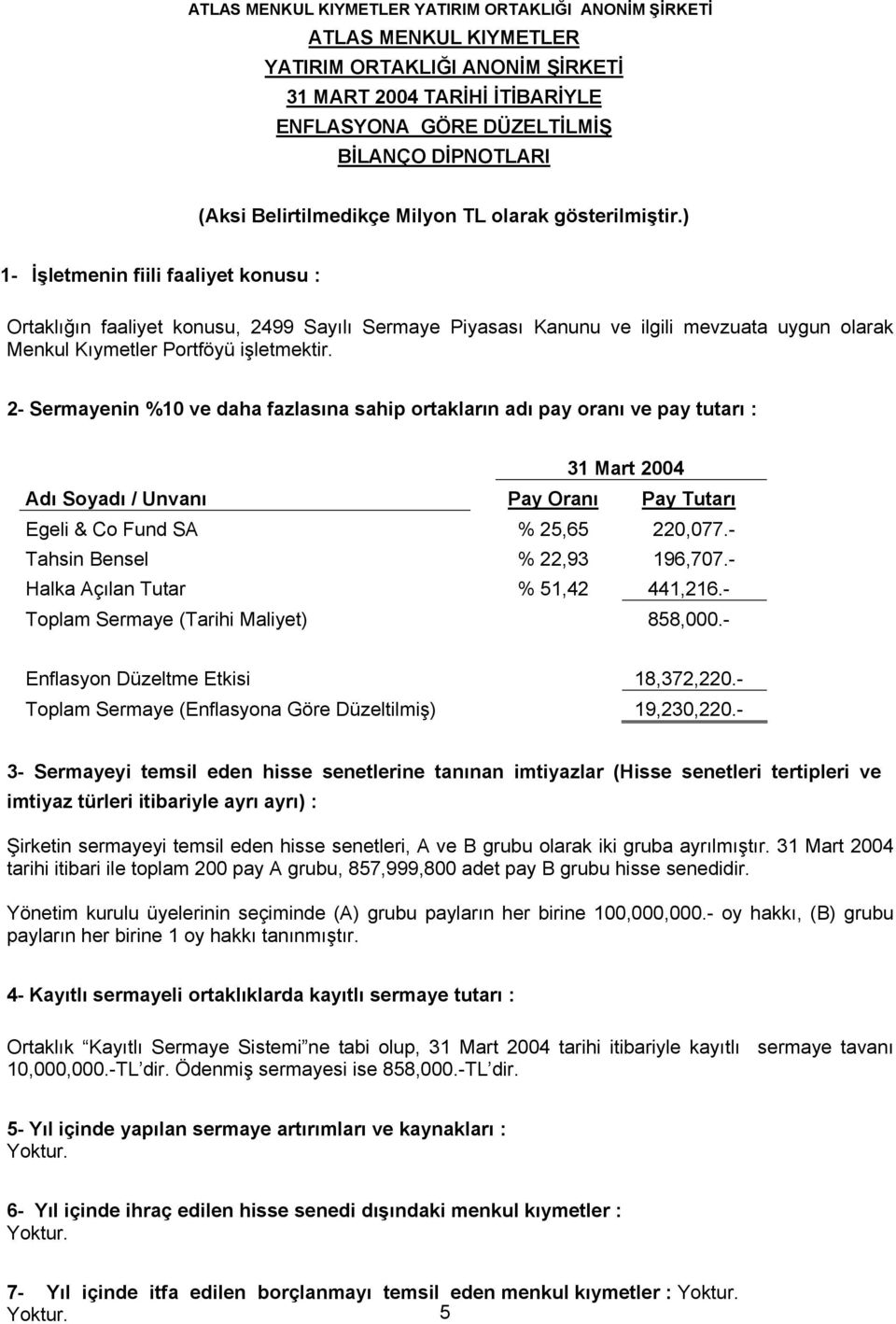 2- Sermayenin %10 ve daha fazlasına sahip ortakların adı pay oranı ve pay tutarı : 31 Mart 2004 Adı Soyadı / Unvanı Pay Oranı Pay Tutarı Egeli & Co Fund SA % 25,65 220,077.