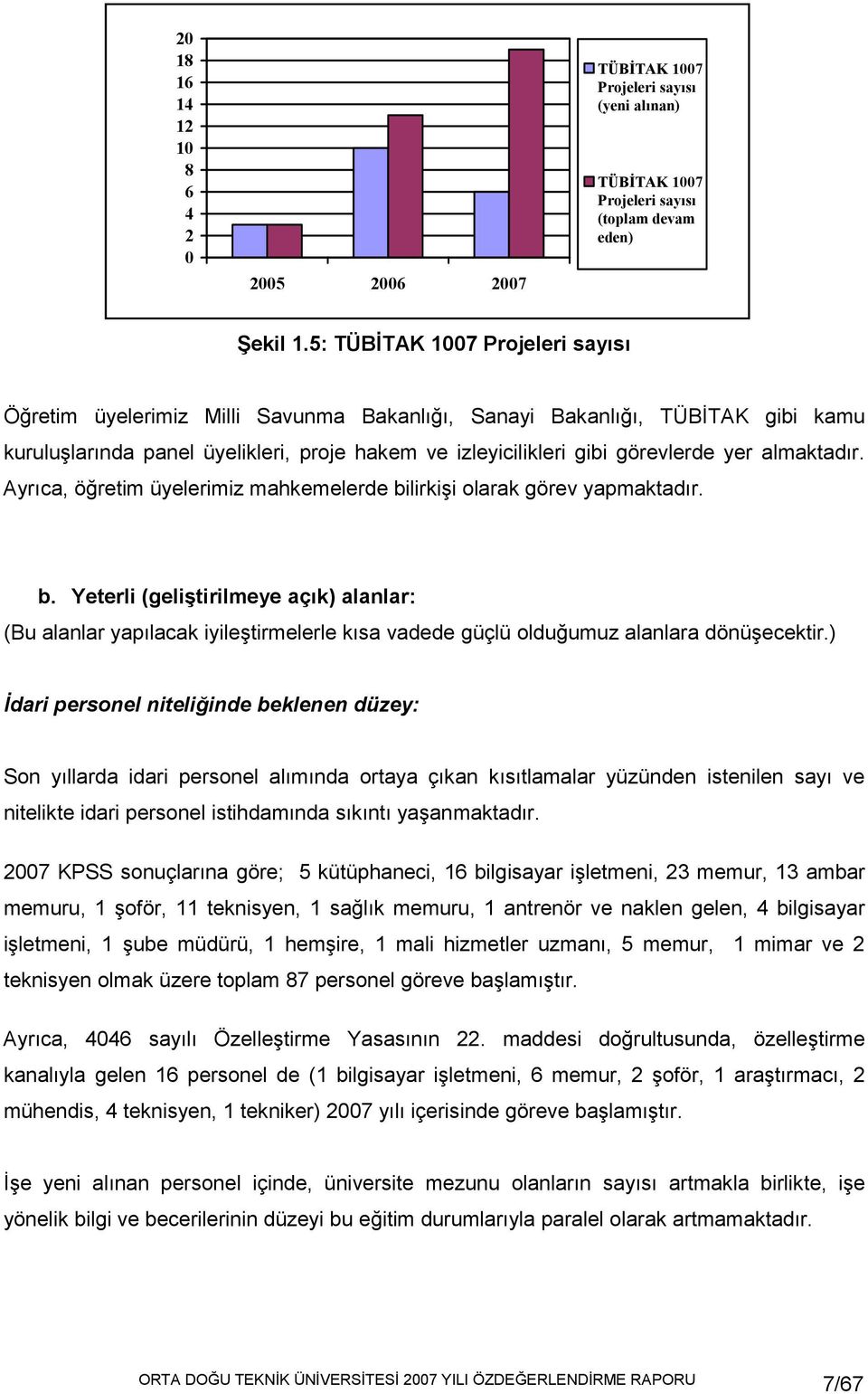 almaktadır. Ayrıca, öğretim üyelerimiz mahkemelerde bilirkişi olarak görev yapmaktadır. b. Yeterli (geliştirilmeye açık) alanlar: (Bu alanlar yapılacak iyileştirmelerle kısa vadede güçlü olduğumuz alanlara dönüşecektir.