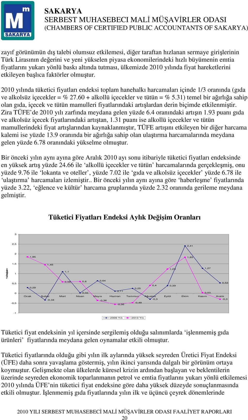 2010 yılında tüketici fiyatları endeksi toplam hanehalkı harcamaları içinde 1/3 oranında (gıda ve alkolsüz içecekler = % 27.60 + alkollü içecekler ve tütün = % 5.