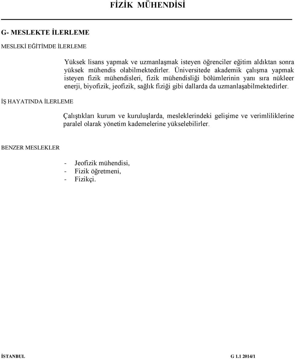 Üniversitede akademik çalışma yapmak isteyen fizik mühendisleri, fizik mühendisliği bölümlerinin yanı sıra nükleer enerji, biyofizik, jeofizik, sağlık