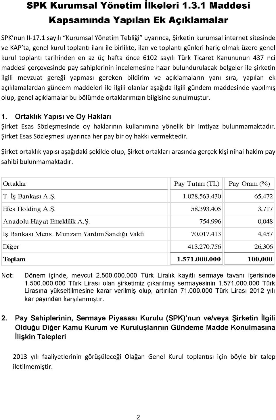 tarihinden en az üç hafta önce 6102 sayılı Türk Ticaret Kanununun 437 nci maddesi çerçevesinde pay sahiplerinin incelemesine hazır bulundurulacak belgeler ile şirketin ilgili mevzuat gereği yapması