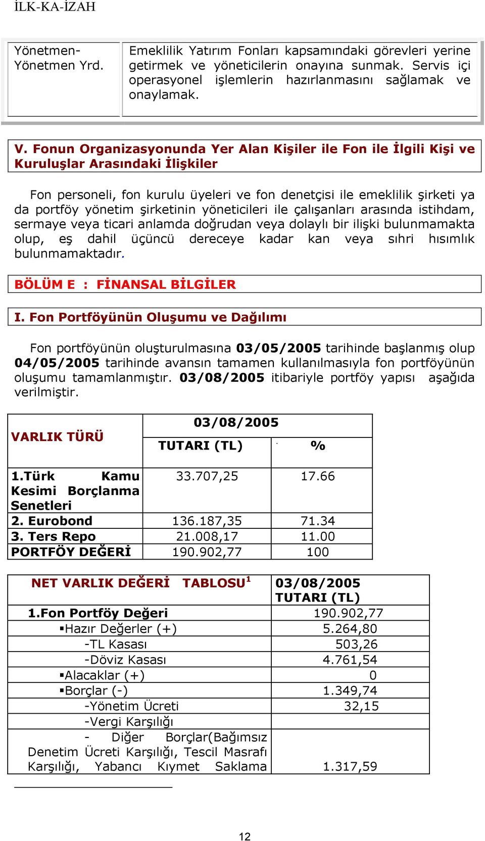 şirketinin yöneticileri ile çalışanları arasında istihdam, sermaye veya ticari anlamda doğrudan veya dolaylı bir ilişki bulunmamakta olup, eş dahil üçüncü dereceye kadar kan veya sıhri hısımlık