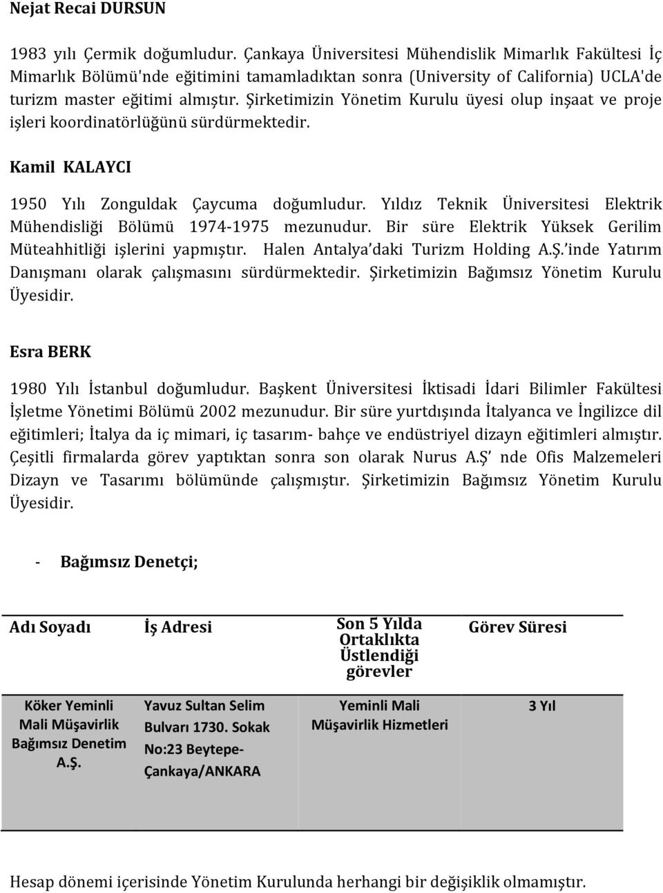 Şirketimizin Yönetim Kurulu üyesi olup inşaat ve proje işleri koordinatörlüğünü sürdürmektedir. Kamil KALAYCI 1950 Yılı Zonguldak Çaycuma doğumludur.