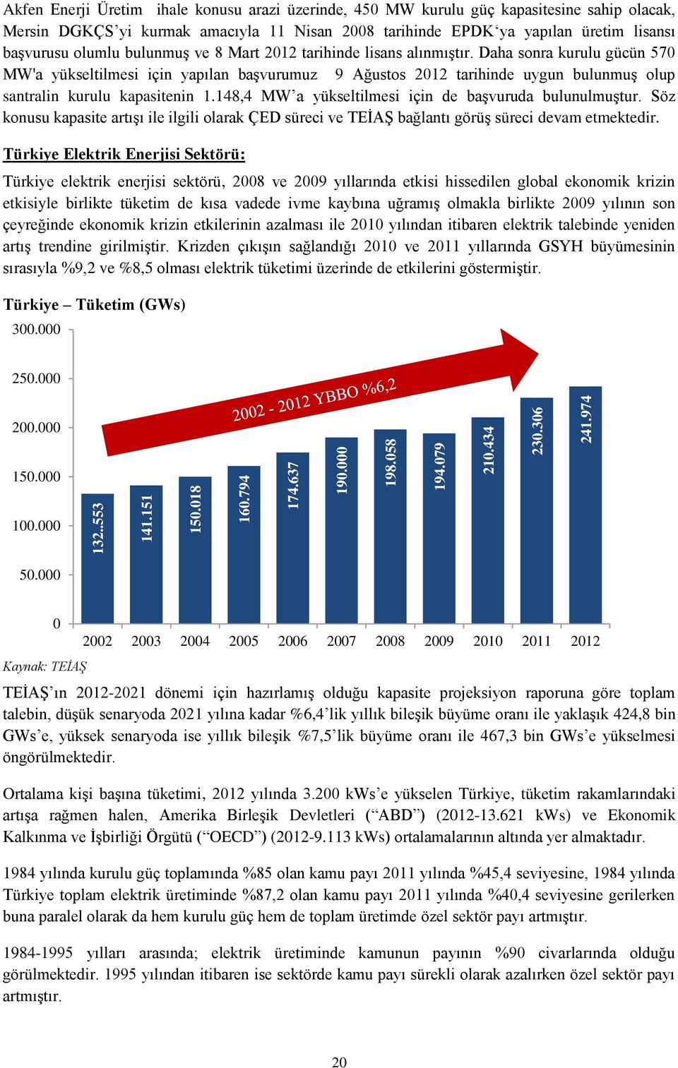 olumlu bulunmuş ve 8 Mart 2012 tarihinde lisans alınmıştır.