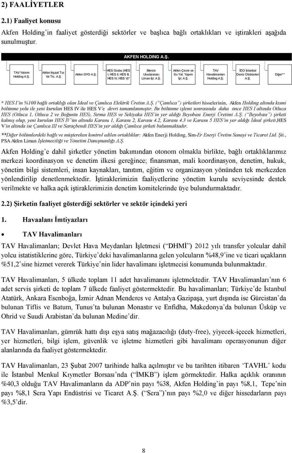 Ş. Diğer** * HES I in %100 bağlı ortaklığı olan İdeal ve Çamlıca Elektrik Üretim A.Ş. ( Çamlıca ) şirketleri hisselerinin, Akfen Holding altında kısmi bölünme yolu ile yeni kurulan HES IV ile HES V e devri tamamlanmıştır.