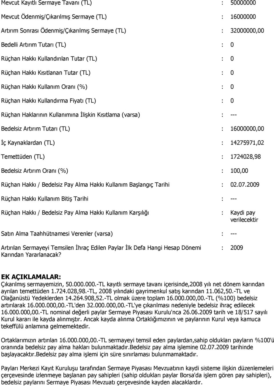 Kaynaklardan : 14275971,02 Temettüden : 1724028,98 Bedelsiz Artırım Oranı (%) : 100,00 Rüçhan Hakkı / Bedelsiz Pay Alma Hakkı Kullanım BaĢlangıç Tarihi : 02.07.