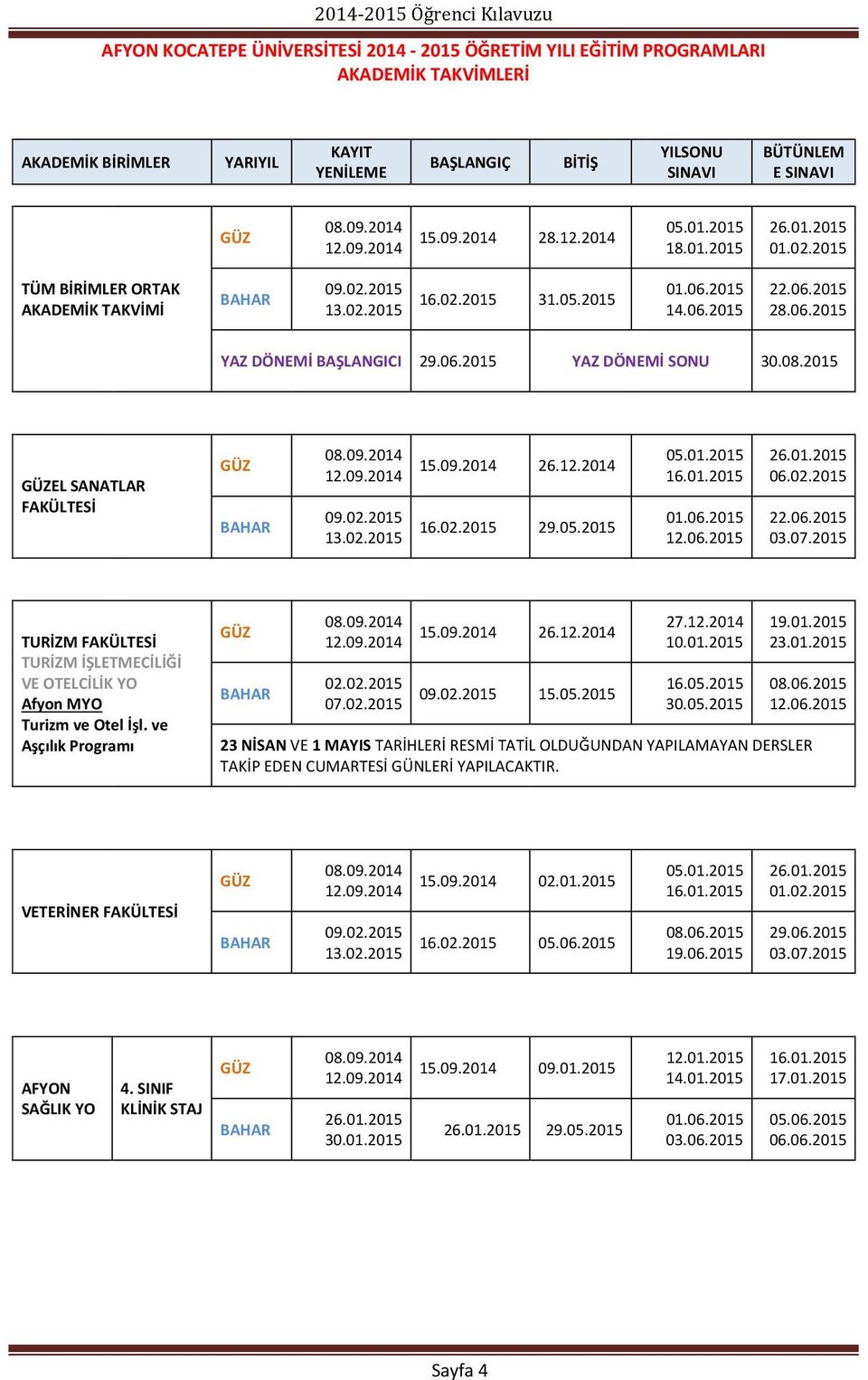 06.2015 YAZ DÖNEMİ SONU 30.08.2015 GÜZEL SANATLAR FAKÜLTESİ GÜZ BAHAR 08.09.2014 12.09.2014 09.02.2015 13.02.2015 15.09.2014 26.12.2014 16.02.2015 29.05.2015 05.01.2015 16.01.2015 01.06.2015 12.06.2015 26.