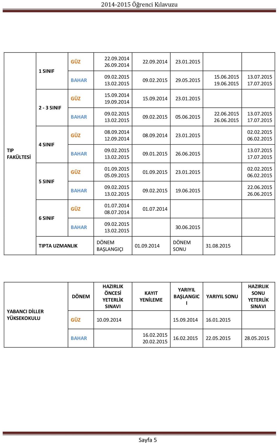 09.2015 05.09.2015 09.02.2015 13.02.2015 01.09.2015 23.01.2015 09.02.2015 19.06.2015 02.02.2015 06.02.2015 22.06.2015 26.06.2015 6 SINIF GÜZ BAHAR 01.07.2014 08.07.2014 09.02.2015 13.02.2015 01.07.2014 30.