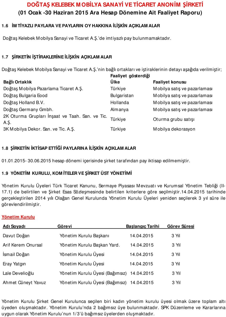 Ş. Türkiye Mobilya satış ve pazarlaması Doğtaş Bulgaria Eood Bulgaristan Mobilya satış ve pazarlaması Doğtaş Holland B.V. Hollanda Mobilya satış ve pazarlaması Doğtaş Germany Gmbh.