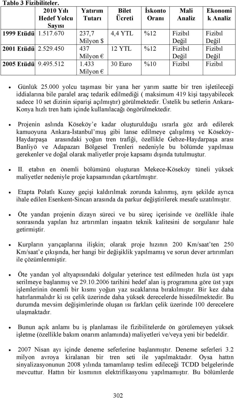 000 yolcu taşıması bir yana her yarım saatte bir tren işletileceği iddialarına bile paralel araç tedarik edilmediği ( maksimum 419 kişi taşıyabilecek sadece 10 set dizinin siparişi açılmıştır)