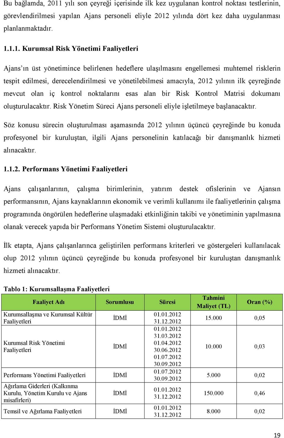 2012 yılının ilk çeyreğinde mevcut olan iç kontrol noktalarını esas alan bir Risk Kontrol Matrisi dokumanı oluşturulacaktır. Risk Yönetim Süreci Ajans personeli eliyle işletilmeye başlanacaktır.