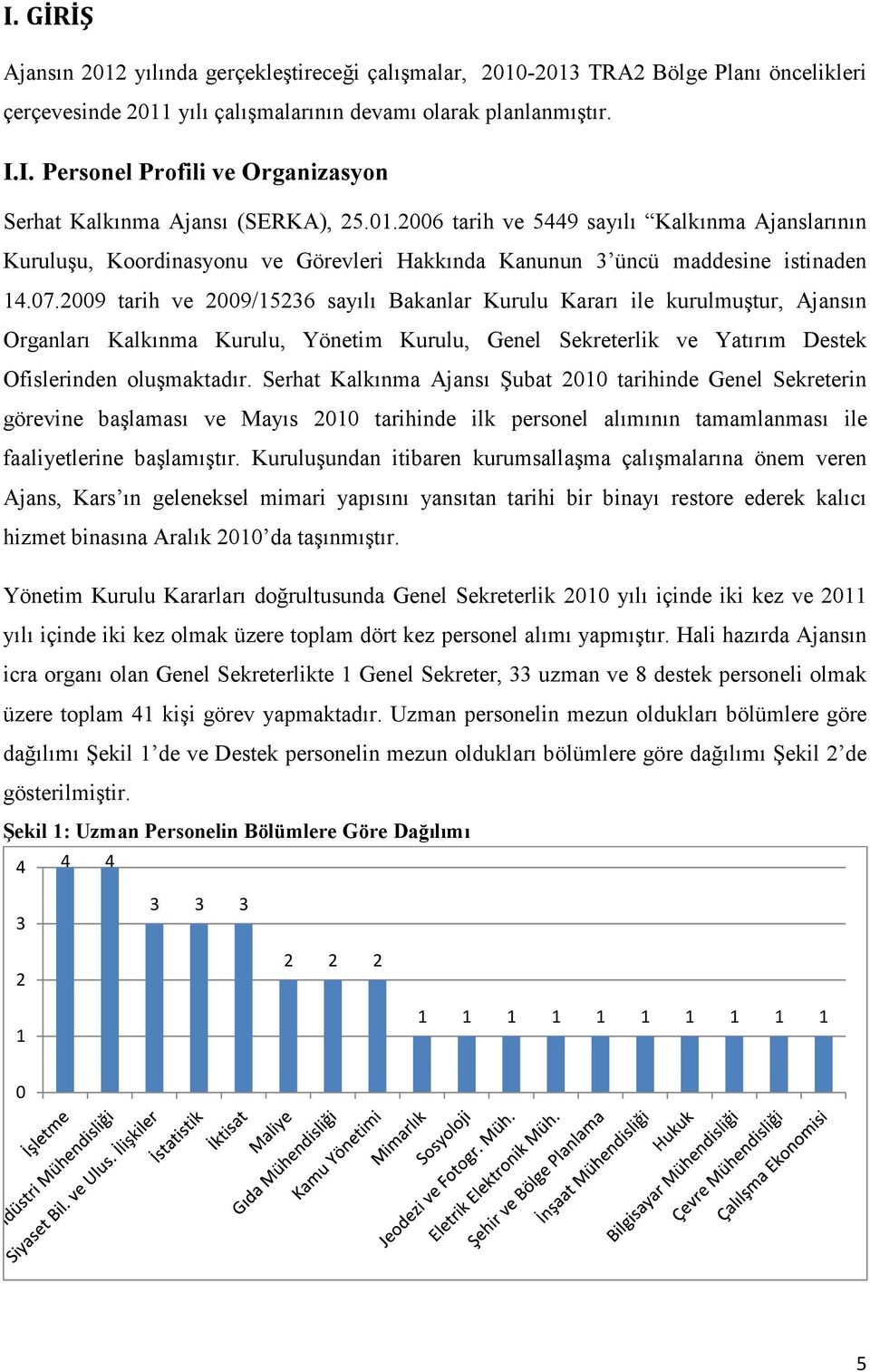 2009 tarih ve 2009/15236 sayılı Bakanlar Kurulu Kararı ile kurulmuştur, Ajansın Organları Kalkınma Kurulu, Yönetim Kurulu, Genel Sekreterlik ve Yatırım Destek Ofislerinden oluşmaktadır.