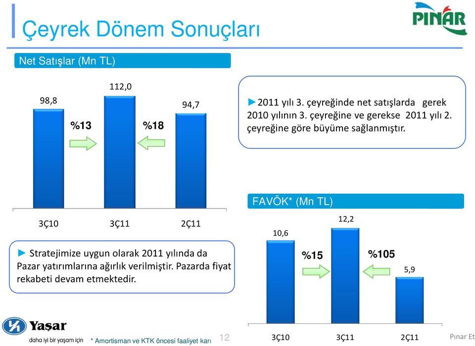 çeyreğine göre büyüme sağlanmıştır.