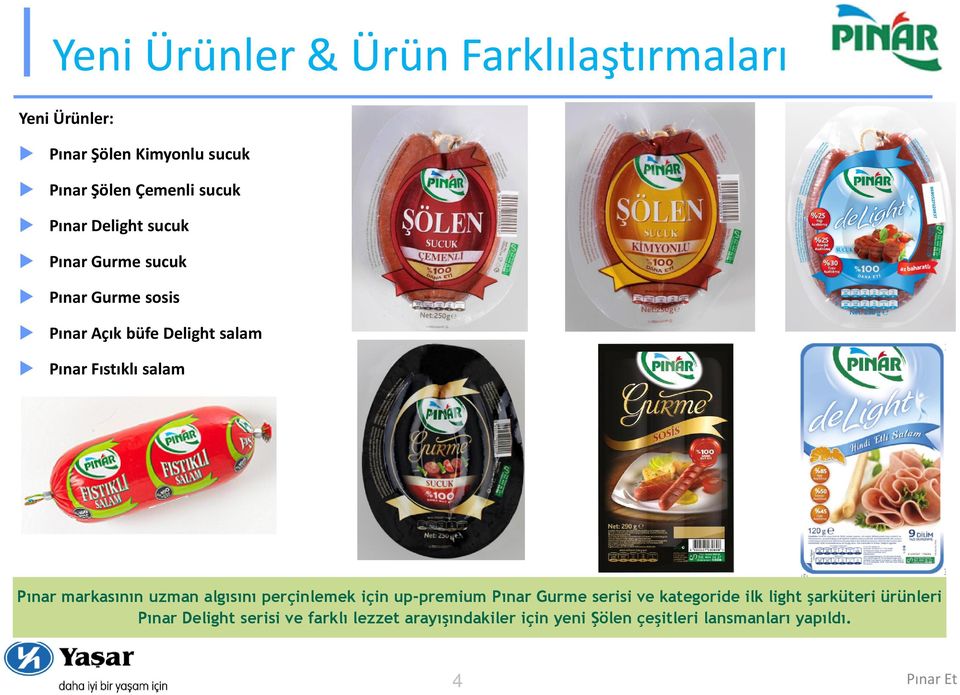 markasının uzman algısını perçinlemek için up-premium Pınar Gurme serisi ve kategoride ilk light