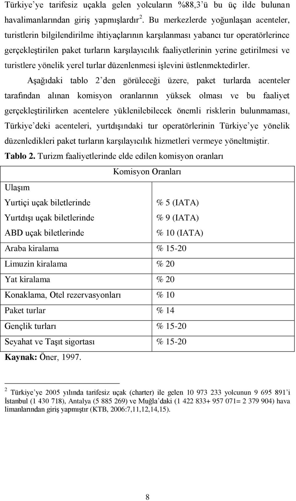 getirilmesi ve turistlere yönelik yerel turlar düzenlenmesi işlevini üstlenmektedirler.