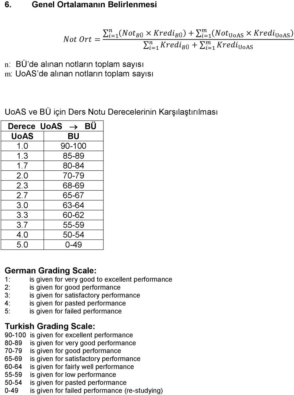 0 0-49 German Grading Scale: 1: is given for very good to excellent performance 2: is given for good performance 3: is given for satisfactory performance 4: is given for pasted performance 5: is