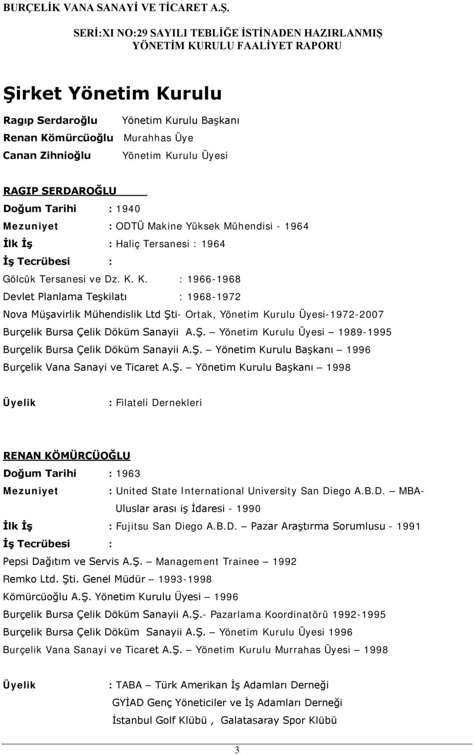 K. : 1966-1968 Devlet Planlama Teşkilatı : 1968-1972 Nova Müşavirlik Mühendislik Ltd Şti- Ortak, Yönetim Kurulu Üyesi-1972-2007 Burçelik Bursa Çelik Döküm Sanayii A.Ş. Yönetim Kurulu Üyesi 1989-1995 Burçelik Bursa Çelik Döküm Sanayii A.