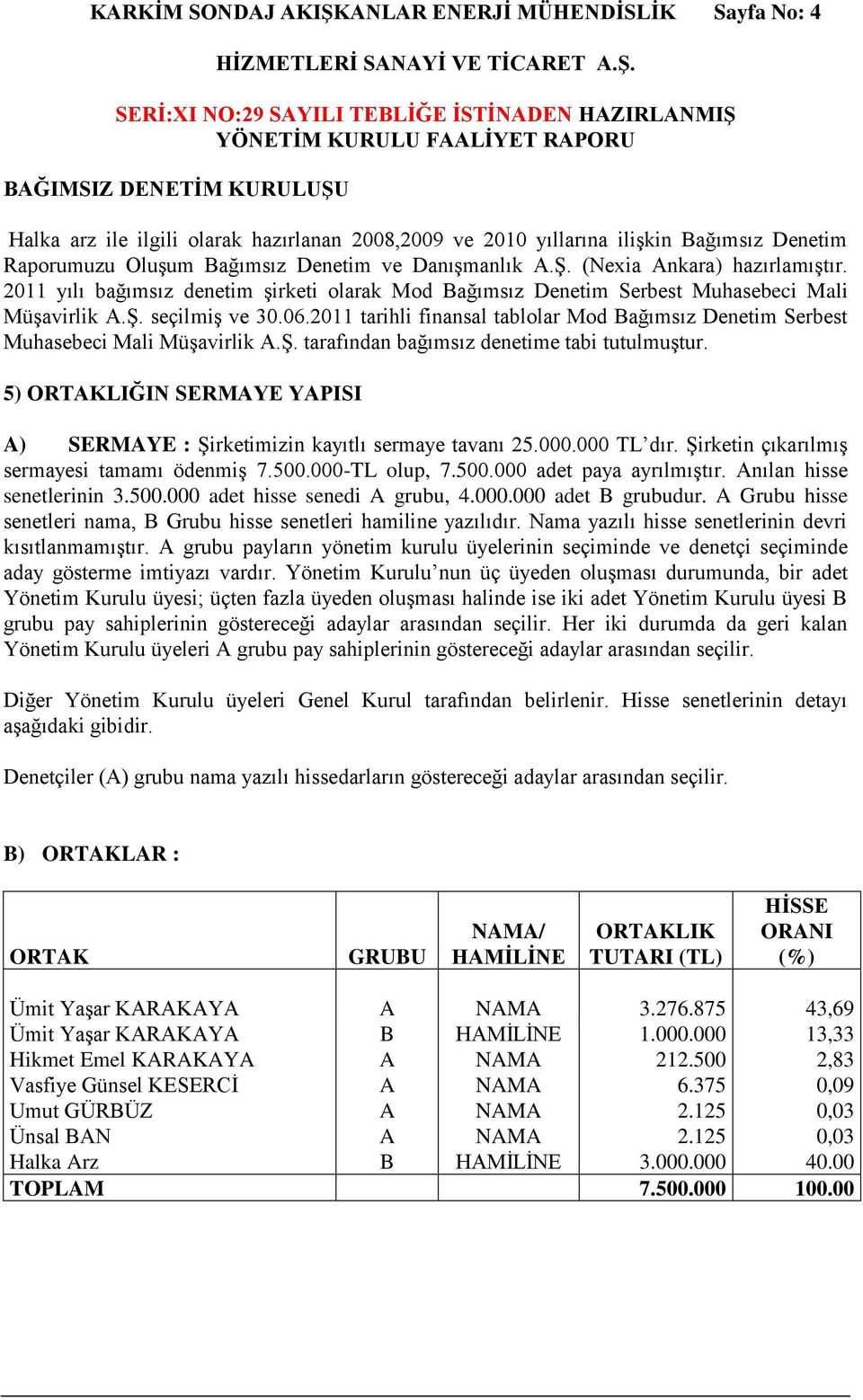 2011 tarihli finansal tablolar Mod Denetim Serbest Muhasebeci Mali Müşavirlik A.Ş. tarafından bağımsız denetime tabi tutulmuştur.