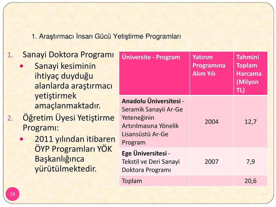 Öğretim Üyesi Yetiştirme Programı: 2011 yılından itibaren ÖYP Programları YÖK Başkanlığınca yürütülmektedir.