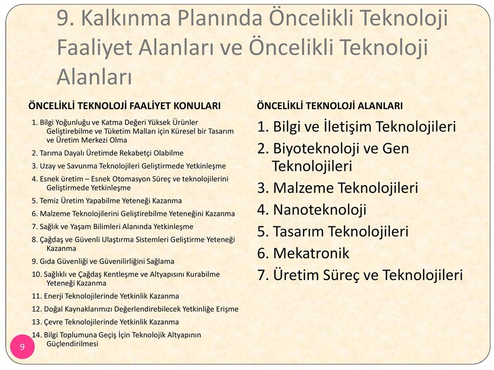 Uzay ve Savunma Teknolojileri Geliştirmede Yetkinleşme 4. Esnek üretim Esnek Otomasyon Süreç ve teknolojilerini Geliştirmede Yetkinleşme 5. Temiz Üretim Yapabilme Yeteneği Kazanma 6.