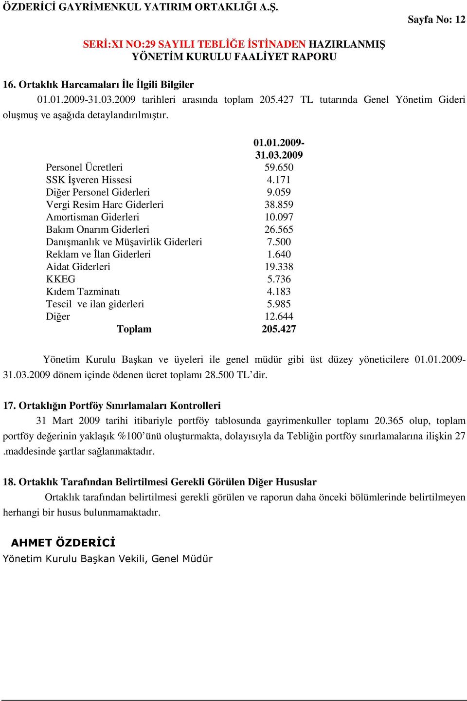 500 Reklam ve İlan Giderleri 1.640 Aidat Giderleri 19.338 KKEG 5.736 Kıdem Tazminatı 4.183 Tescil ve ilan giderleri 5.985 Diğer 12.644 Toplam 205.