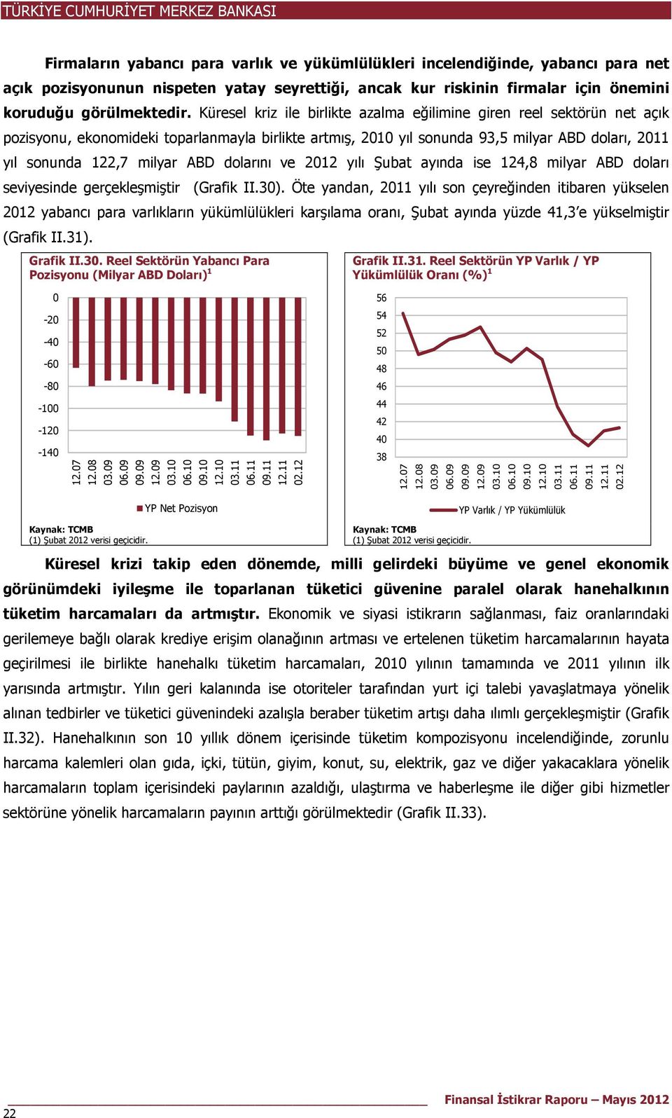 dolarını ve 212 yılı Şubat ayında ise 12, milyar ABD doları seviyesinde gerçekleşmiştir (Grafik II.3).